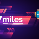 Antigua And Barbuda 2 GB - 15 Days