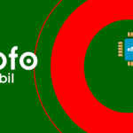 Portugal 10 GB - 30 Days