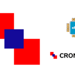 Croatia 2 GB - 15 days